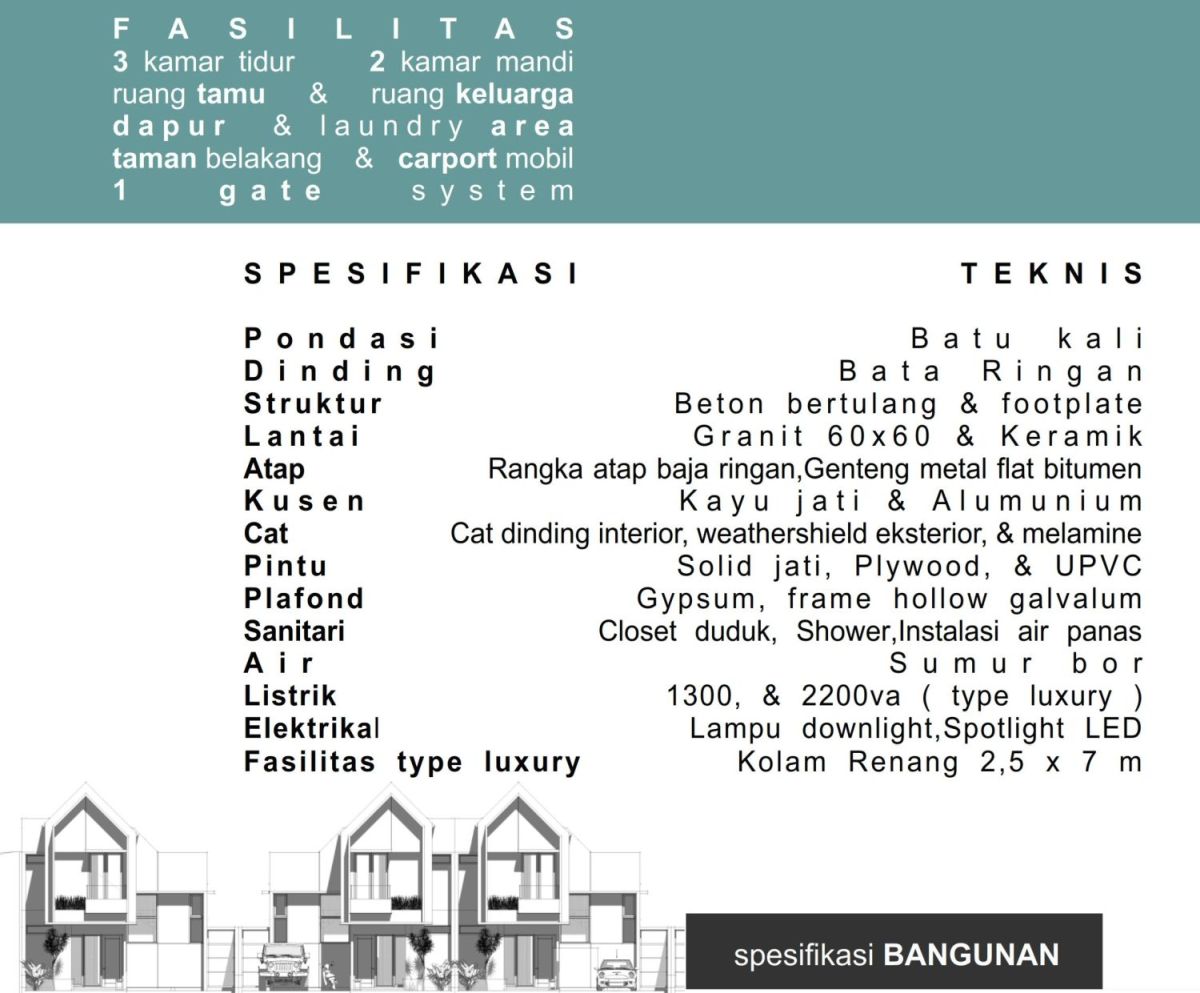 Millenia Paradise Residence, Maguwoharjo, Yogyakarta AG1992