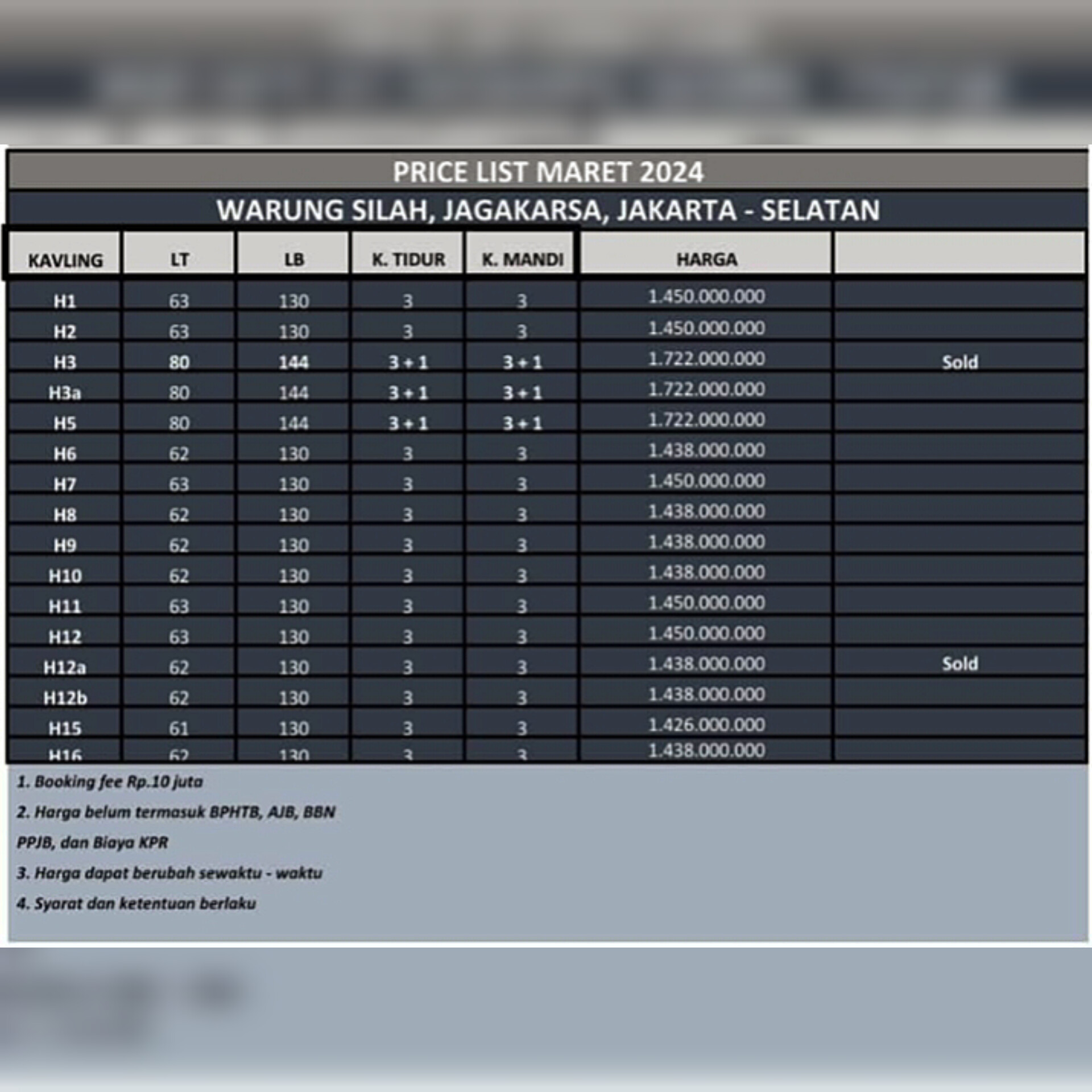 Townhouse 16 unit at Jagkarsa Jakarta selatan