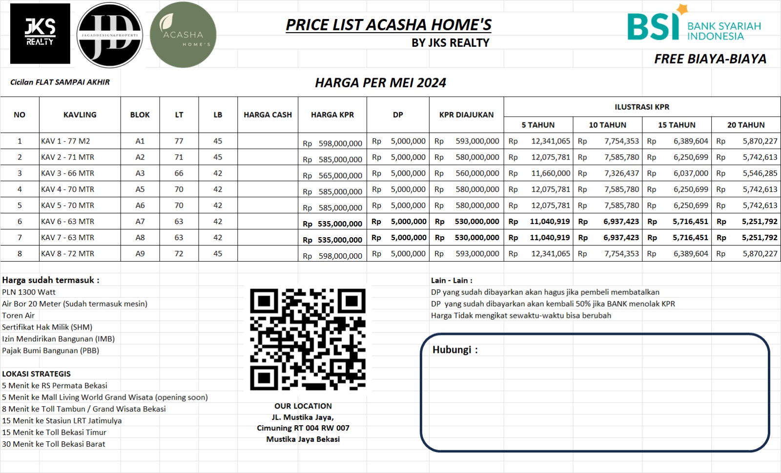 Di jual rumah cluster berlokasi di belakang graha bintang