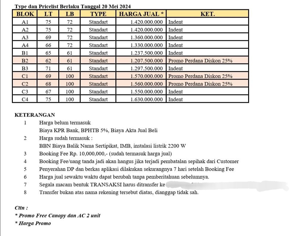 Dijual rumah Cluster baru di Cipayung, Jakarta Timur
