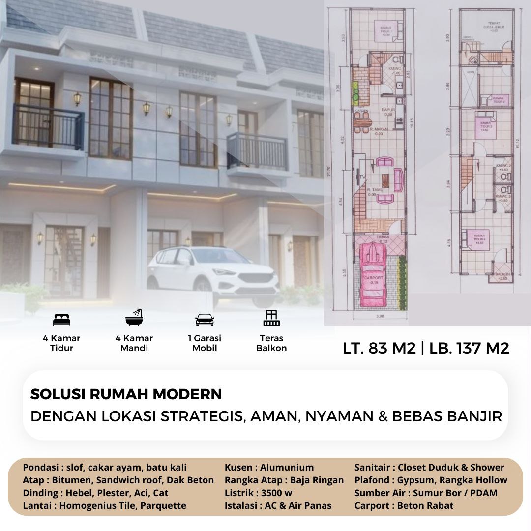 Rumah on progres di Klender Jakarta Timur dekat busway