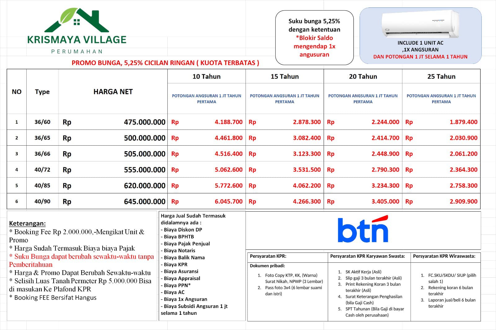 PROMO UPDATED KRISMAYA VILLAGE