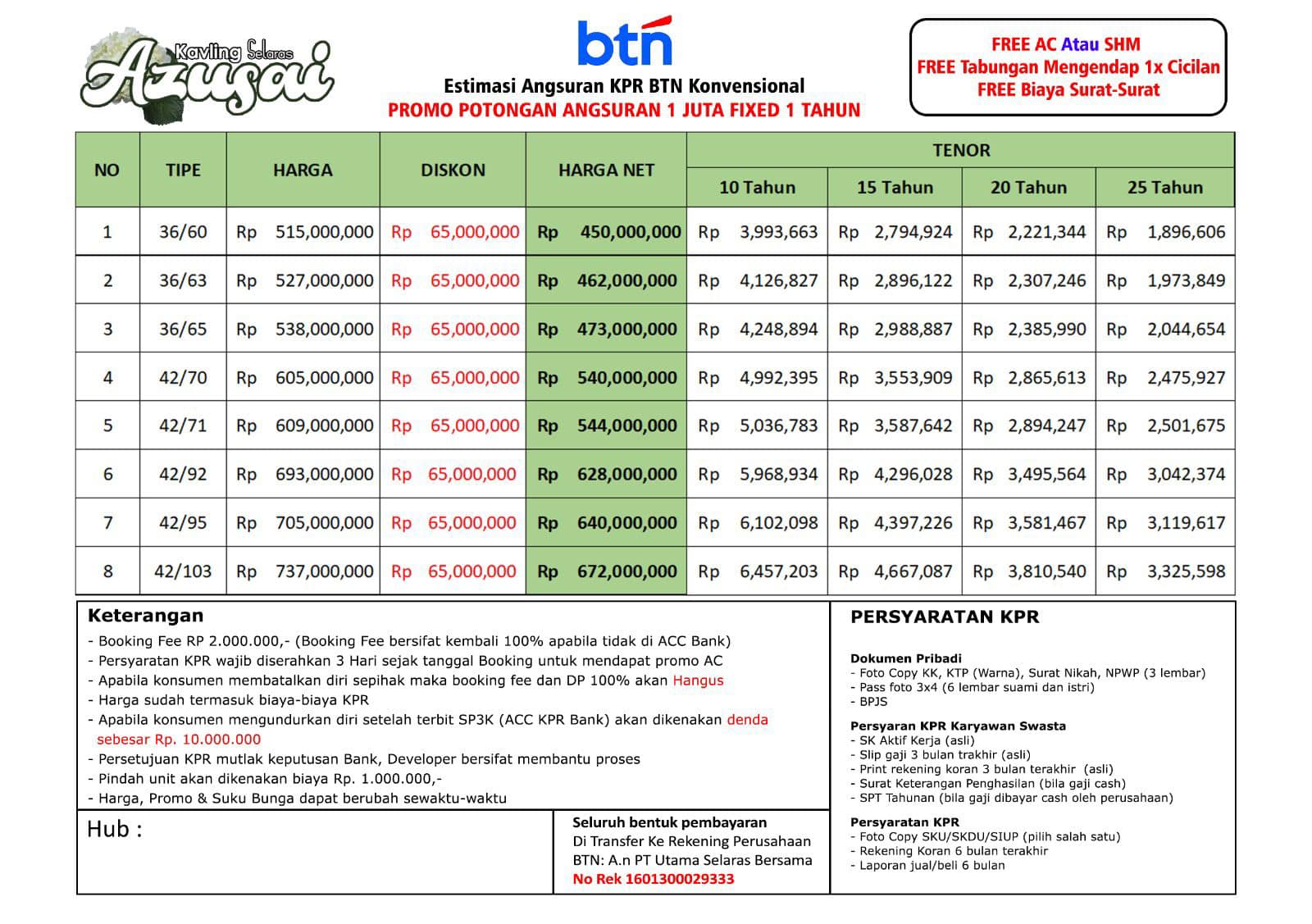 Dijual Rumah Kavling Pesona Kiara