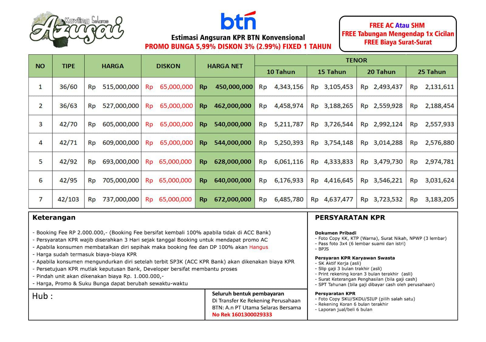 Modern Home Japan  Kavling Selaras Azusai  Cukup Booking 2 Juta