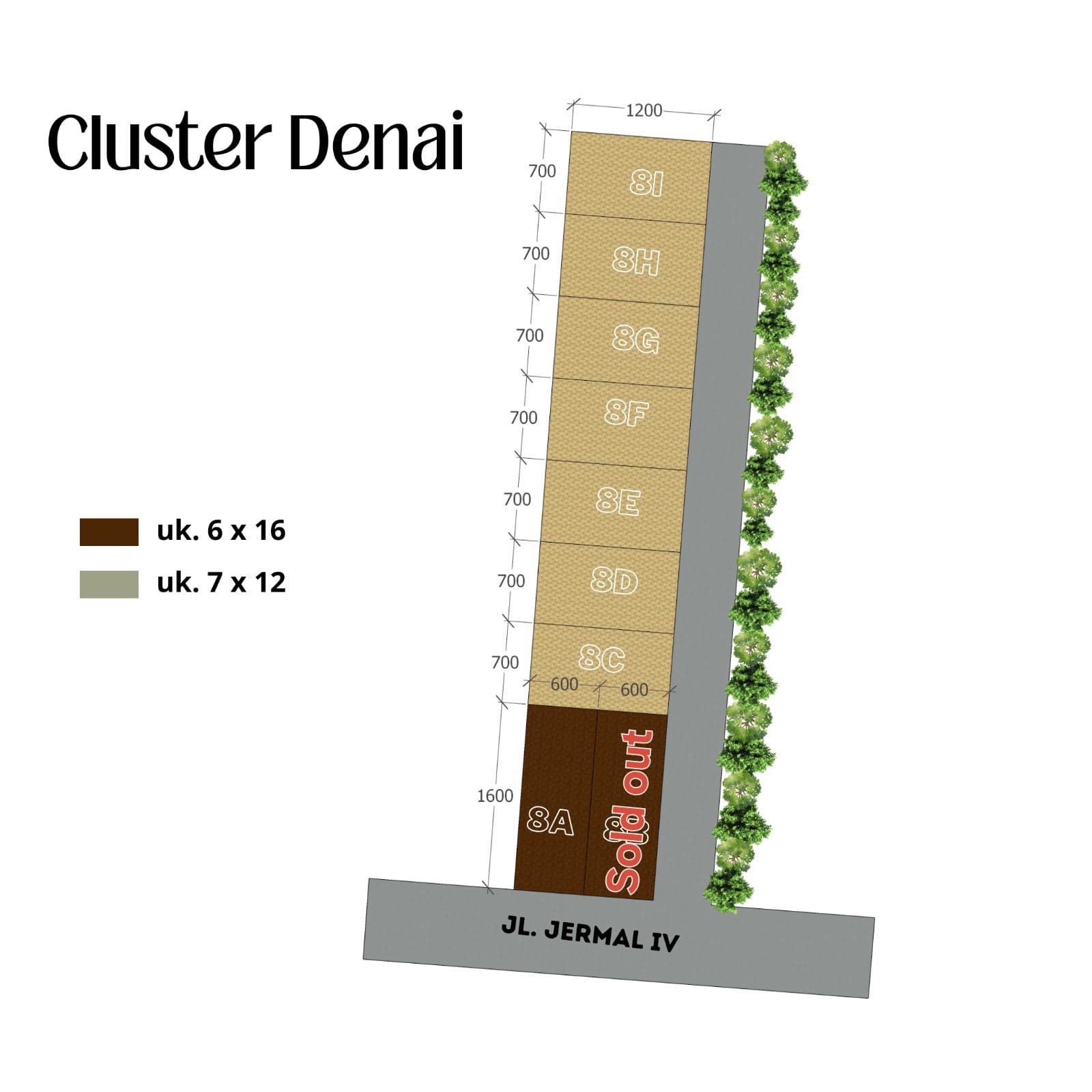 rumah baru 2 lantai dijual harga promo dimedan denai