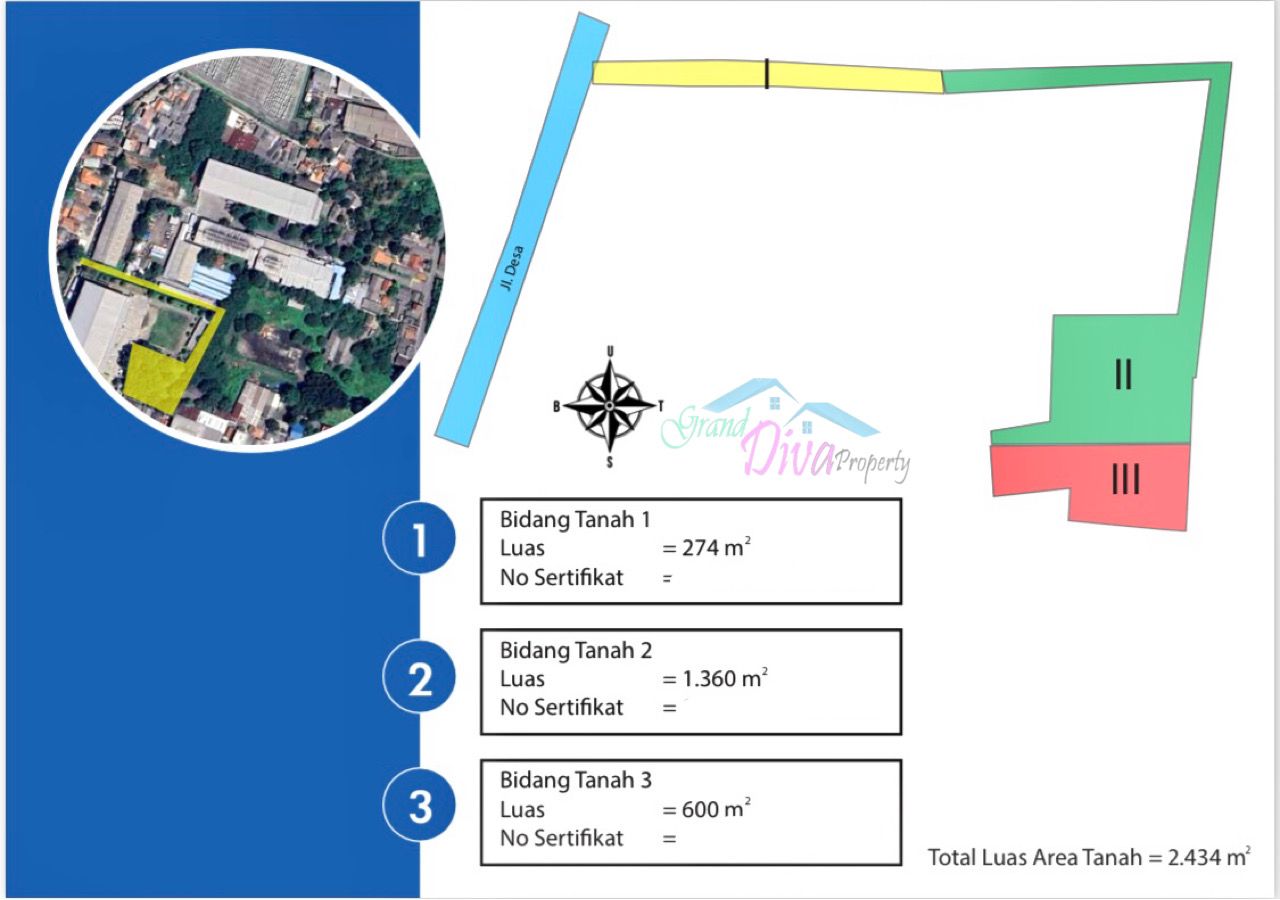 KAVLING DI DESA JATIMULYA TAMBUN