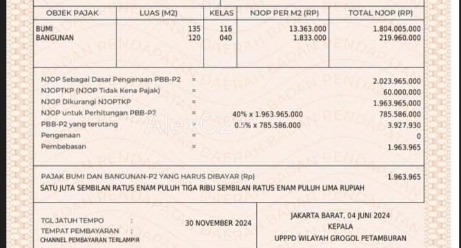 Dijual rumah lama di Tomang, Grogol petamburan, Jakarta Barat