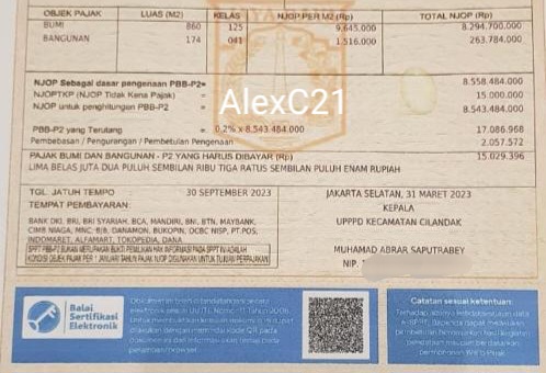 Dijual Aset Rumah Luas + kost Lokasi Premium di Cilandak Barat