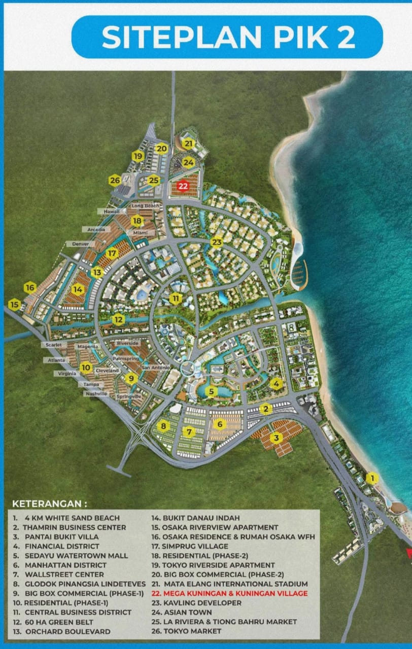 Dijual Kavling Komersial Mega Kuningan, Mini Box, PIK 2