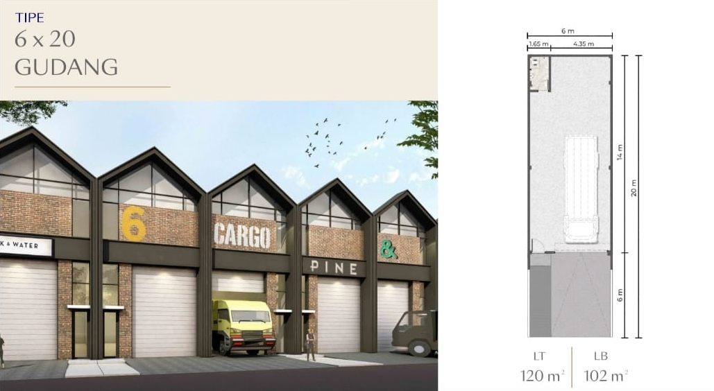 Dijual Rugi Gudang Bizpark PIK 2