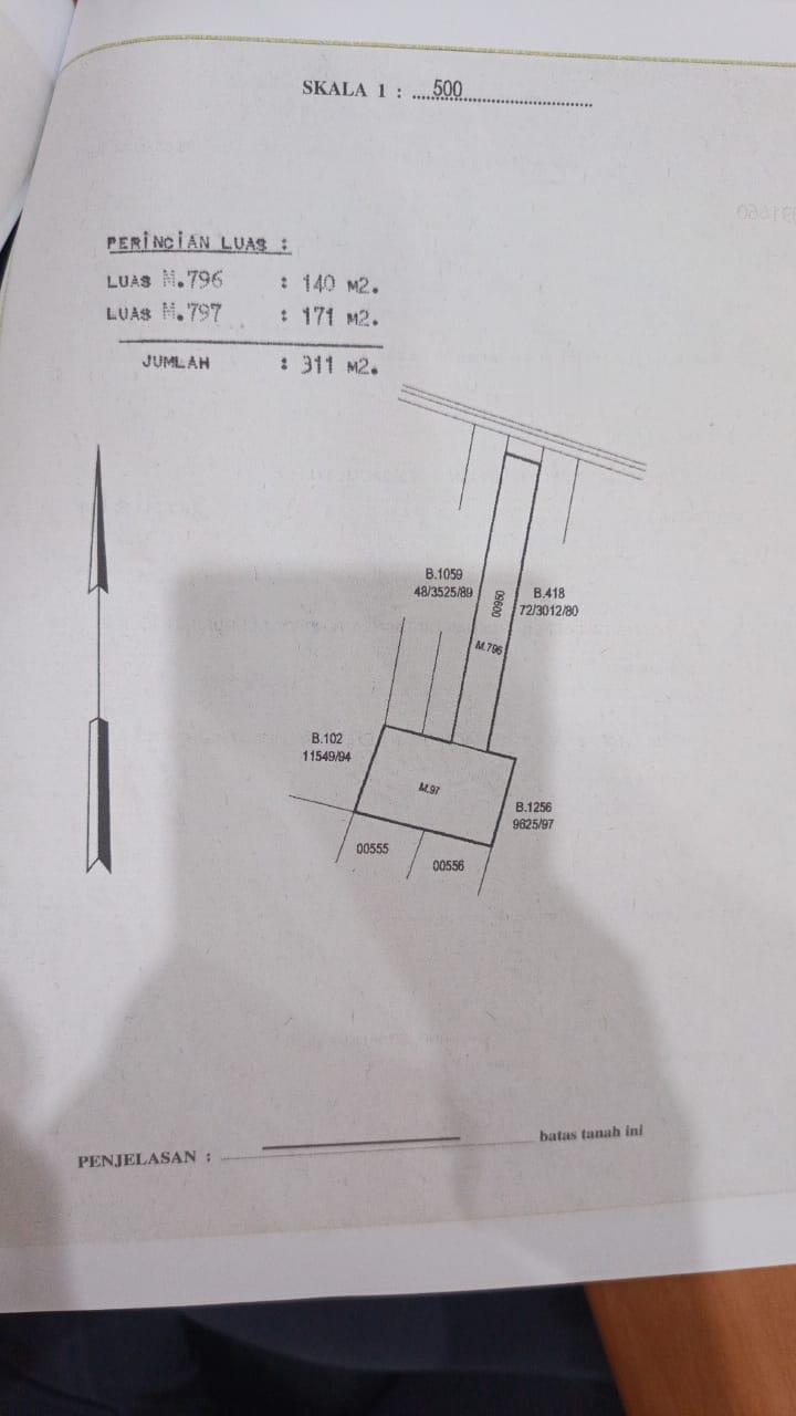 Dijual rumah x gudang di jl.Kemenangan, Glodok, Taman Sari