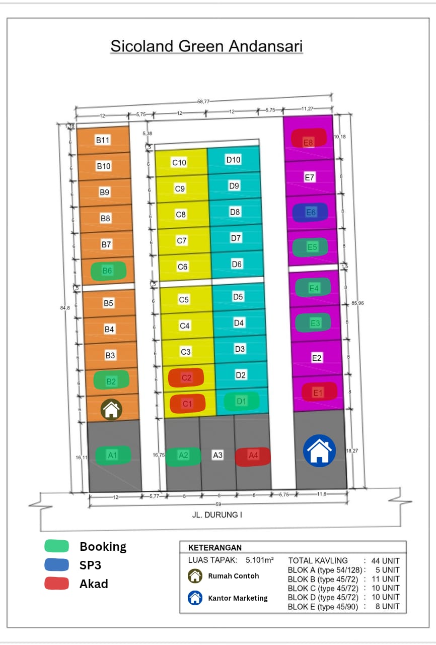 Perumahan baru dimedan marelan harga promo
