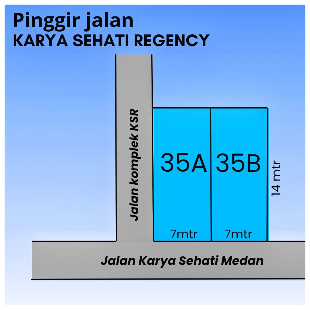 Hunian baru dekat asrama haji type mezanine dimedan johor