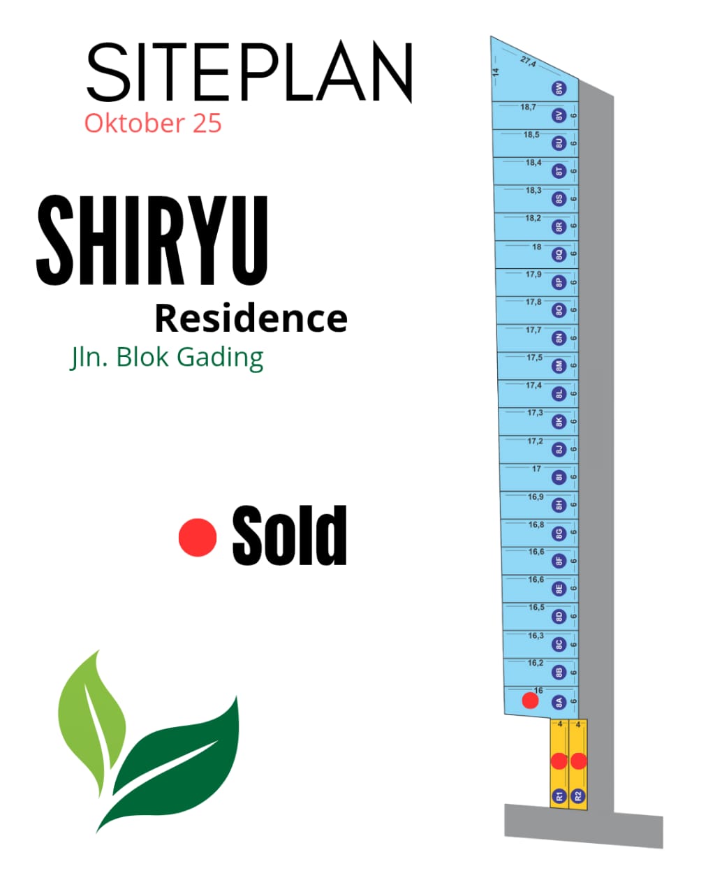Perumahan baru dan murah dikawasan sunggal dan helvetia