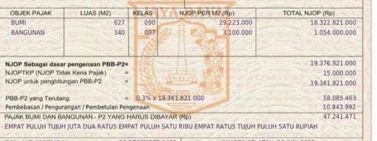 Jual rumah mewah di Pondok Indah, Pondok Pinang, Kebayoran Lama