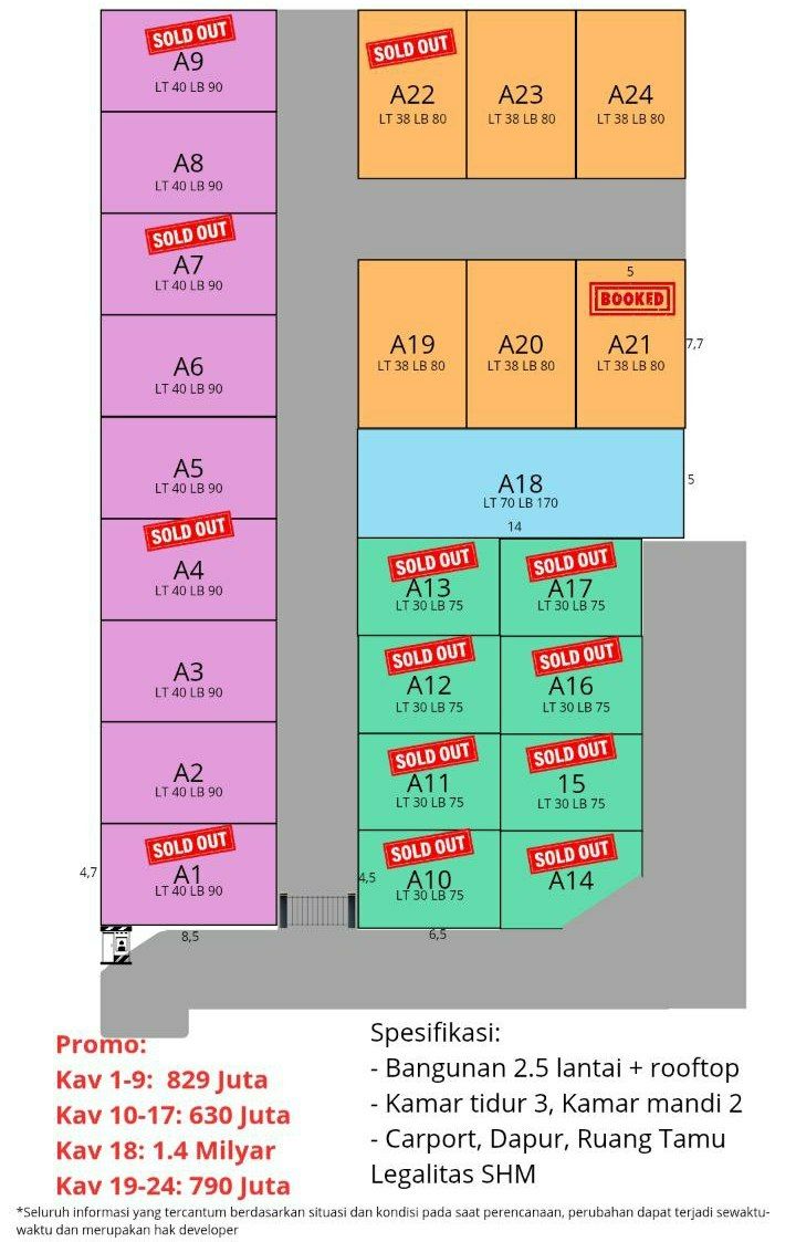 Rumah 2,5 LT Rooftop Jagakarsa Jakarta Selatan bisa KPR