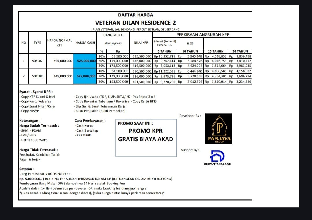 Rumah mewah disamping komplek Citraland pancing