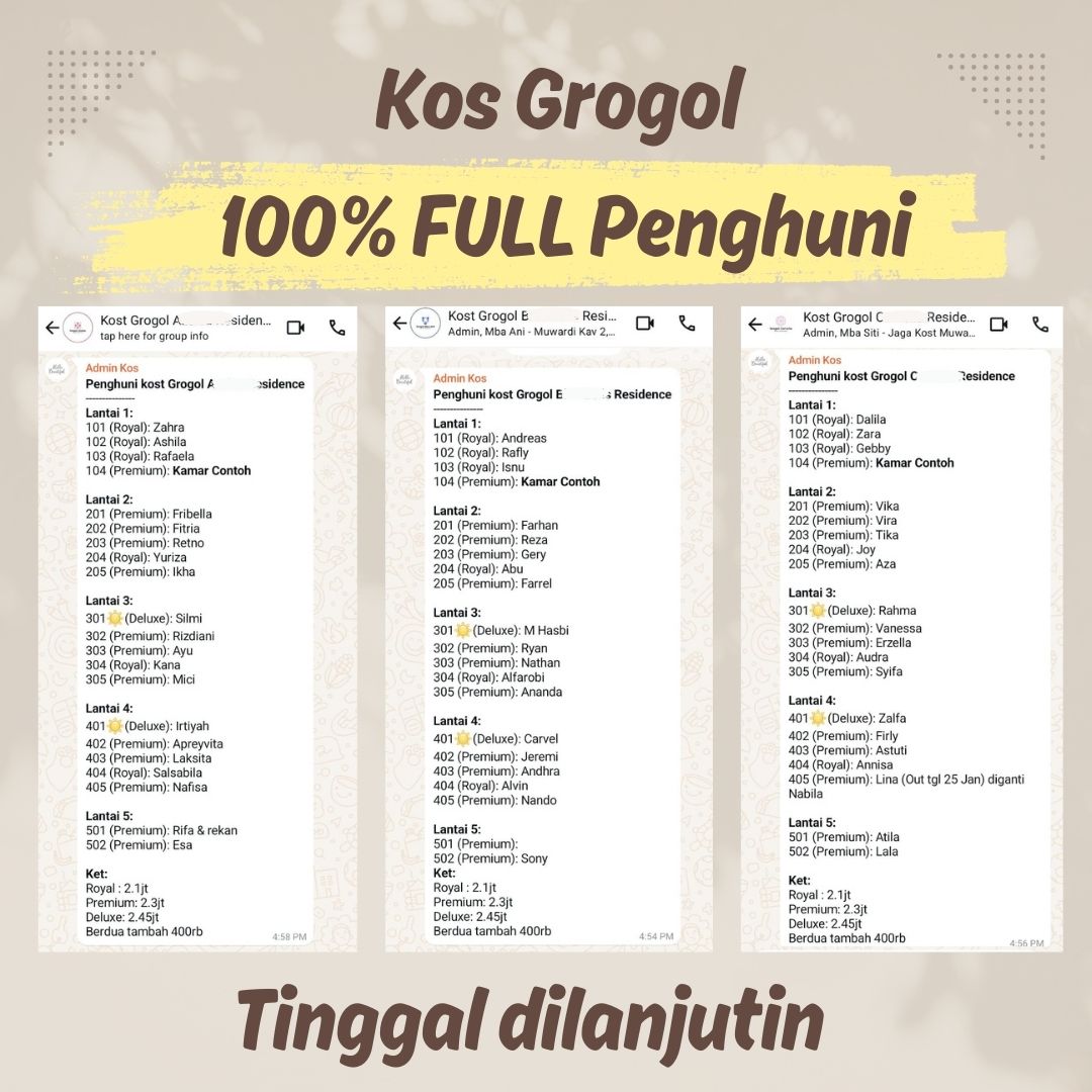 Dijual Rumah Kost di Jl.Muwardi, Grogol, Kec.Grogol Petamburan