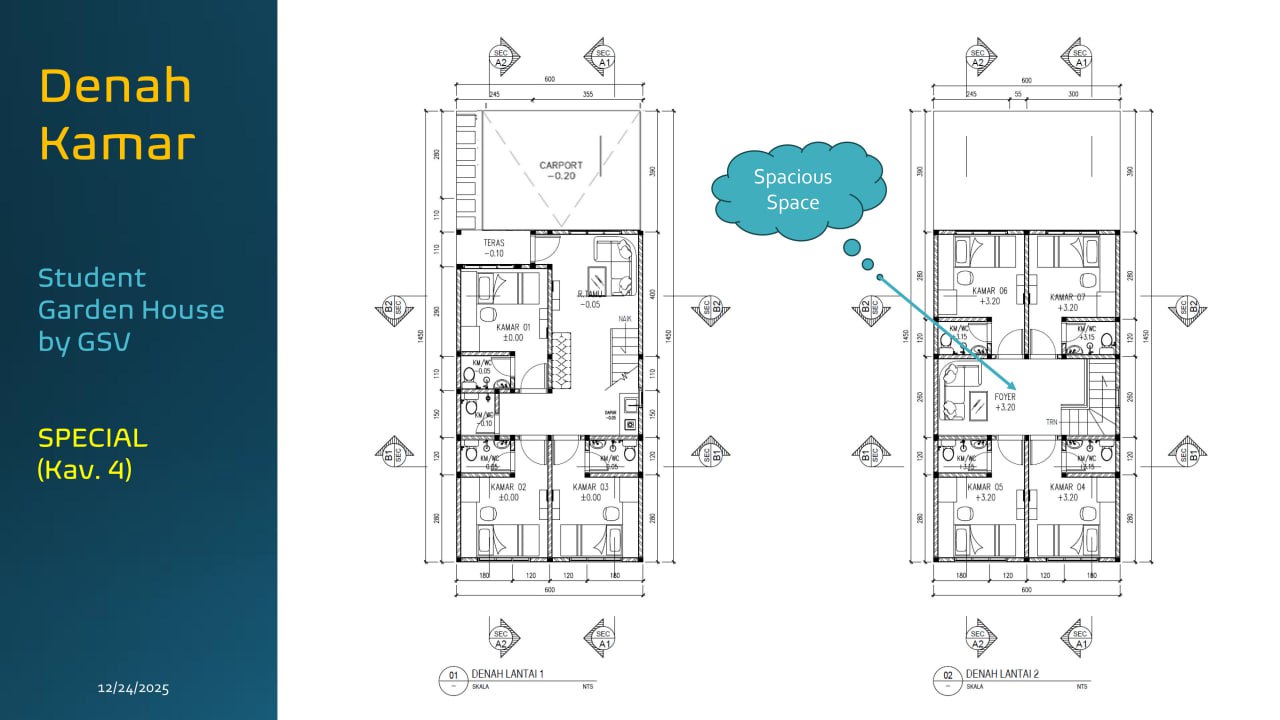 Rumah kost premium cuma 5 menit gerbang IPB Dramaga Bogor