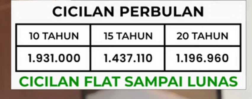 Rumah Subsidi Tangerang DP Murah Siap Huni