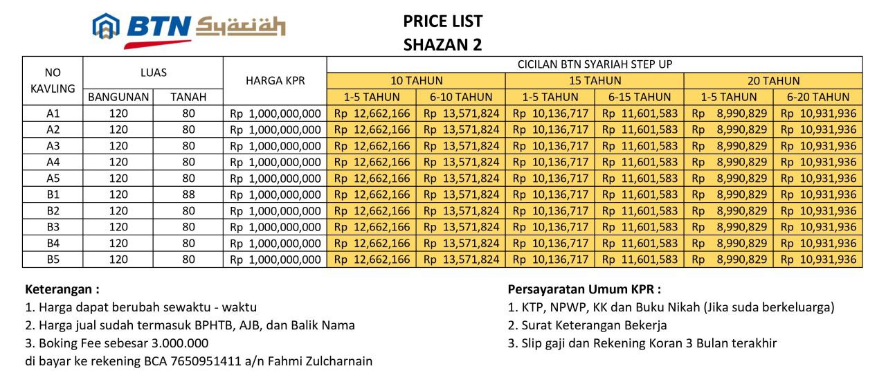 Rumah Mewah Luas 4 Kamar Tidur di Kemang Sukmajaya Depok