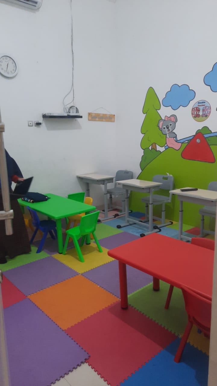 Dijual rumah di perumahan Jatinegara Indah, Jatinegara, Cakung