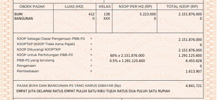 Dijual rumah di Cipulir, Kebayoran Lama, Jakarta Selatan