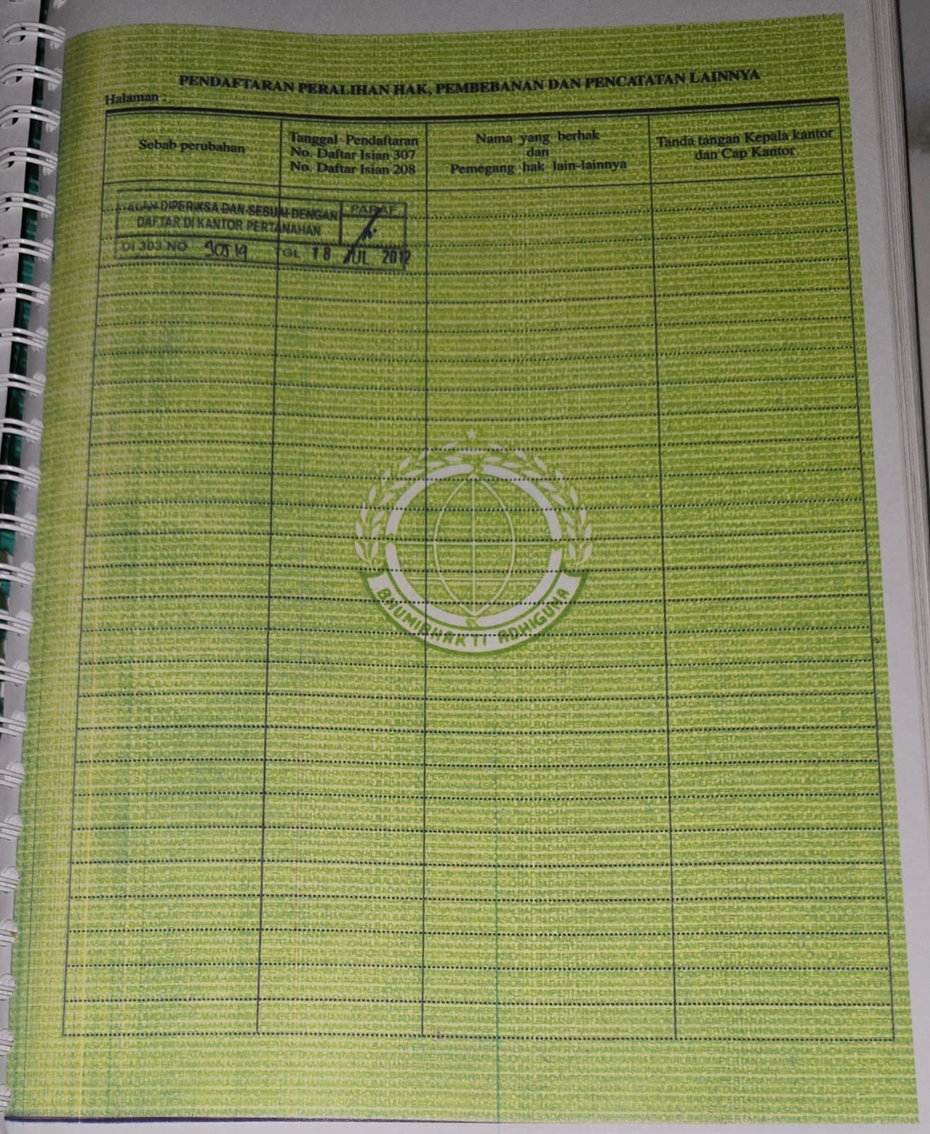 DIJUAL CEPAT TANAH SELUAS 80 HEKTAR SHM SANGAT STRATEGIS JONGGOL