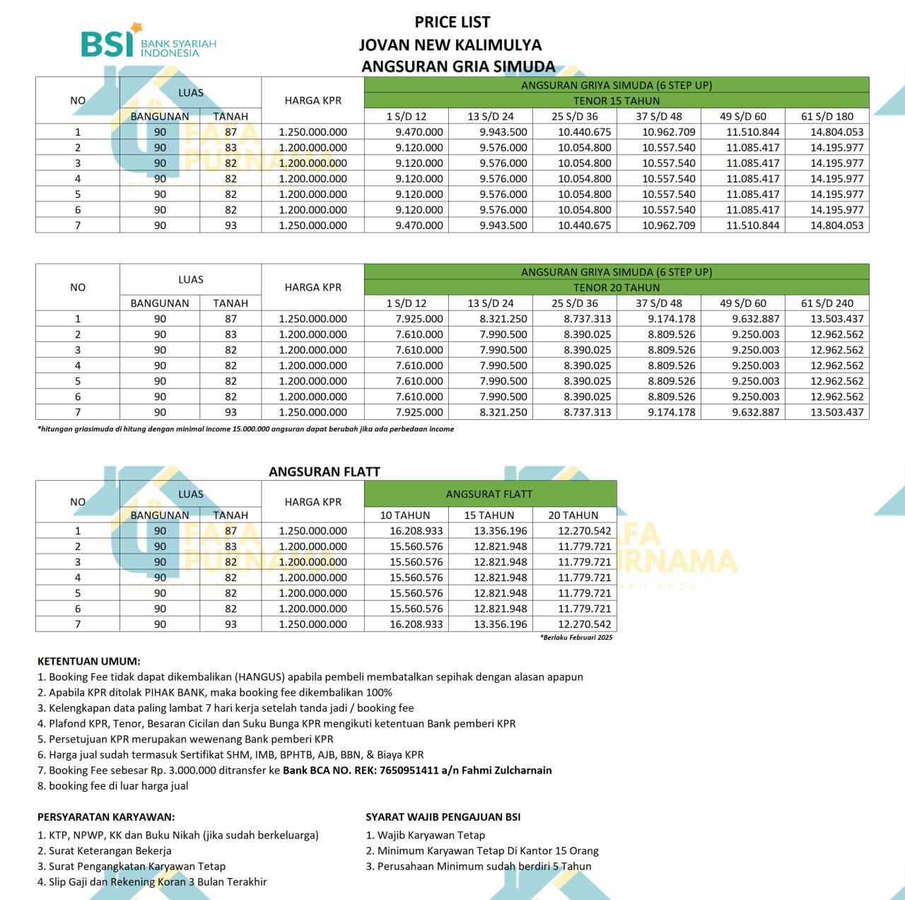 Rumah mewah tanpa DP dekat Grand Depok City Cukup booking 1jutaa