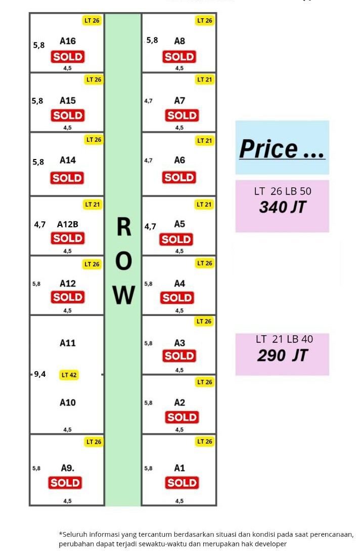 2 unit rumah inden Jagakarsa Jakarta Selatan