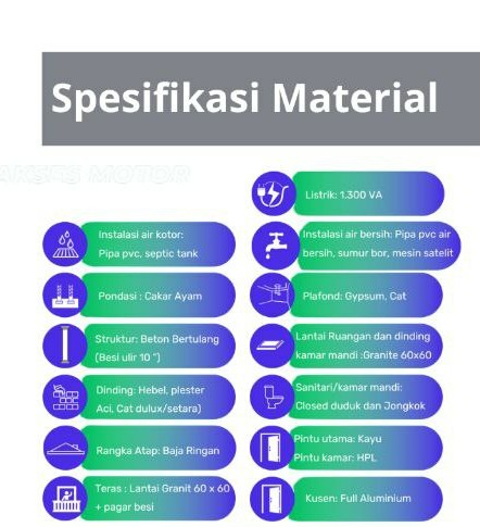 2 unit rumah inden Jagakarsa Jakarta Selatan