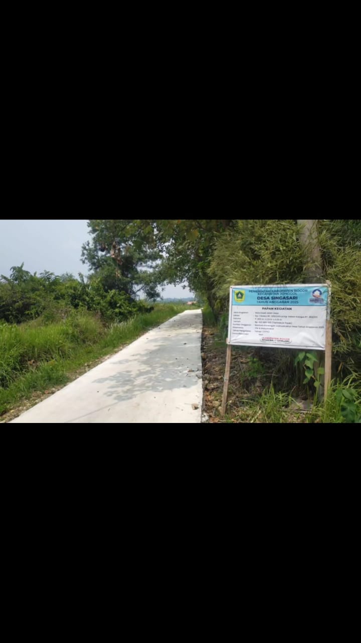 Dijual Tanah didaerah berkembang